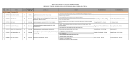 Pengumuman Judul Tugas Akhir TA 2016/2017