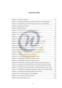 daftar tabel - Widyatama Repository Home