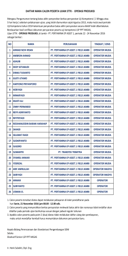 daftar nama calon peserta ujian sttk - operasi