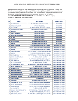daftar nama calon peserta ujian sttk - laboratorium