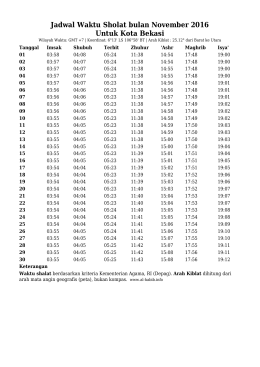 Jadwal Shalat November 2016 untuk Bekasi