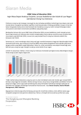 HSBC Value of Education 2016: Ingin Masa Depan