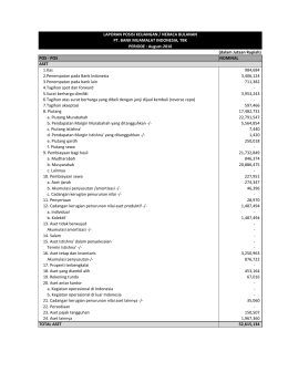 File - Bank Muamalat