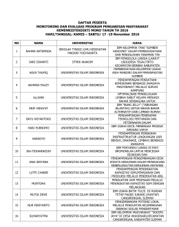 Berkas Lampiran - LP3M UMY - Universitas Muhammadiyah