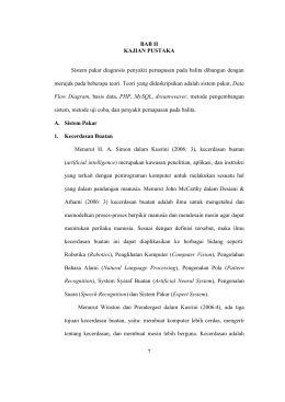 - Lumbung Pustaka UNY