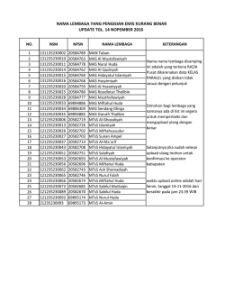 nama lembaga yang pengisian emis kurang benar update tgl. 14