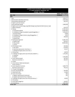 File - Bank Muamalat