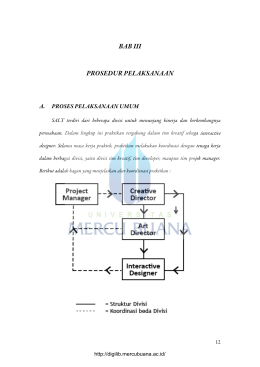 BAB III PROSEDUR PELAKSANAAN