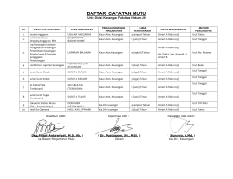 daftar catatan mutu - Fakultas Hukum UII