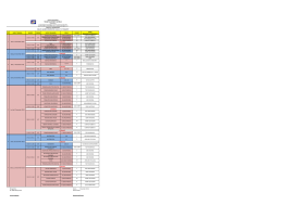 Jadwal Remedial UAS Gasal 2016/2017 - maitreyawira
