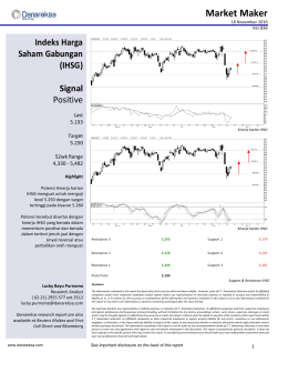 Market Maker - Trading Saham Online