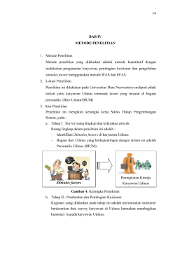 14 BAB IV METODE PENELITIAN 1. Metode Penelitian Metode