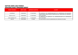 daftar agen laku pandai provinsi nusa tenggara barat