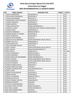 sma muhammadiyah 15 jakarta barat