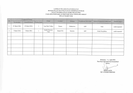 Maret - BPK RI Perwakilan Provinsi Nusa Tenggara Barat