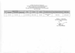 Juli - BPK RI Perwakilan Provinsi Nusa Tenggara Barat