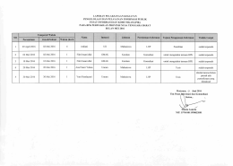 Mei - BPK RI Perwakilan Provinsi Nusa Tenggara Barat