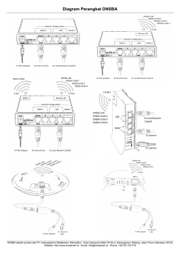 Diagram Perangkat