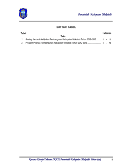 Pemerintah Kabupaten Wakatobi DAFTAR TABEL