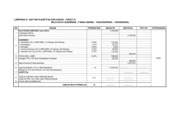LAMPIRAN IV DAFTAR KUANTITAS DAN HARGA
