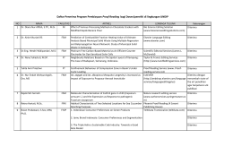 Daftar Penerima Pembiayaan Proof Reading 2016