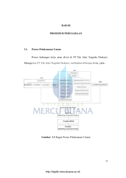 BAB III PROSEDUR PERUSAHAAN 3.1. Proses Pelaksanaan