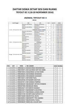 - SMA 2 Sumenep