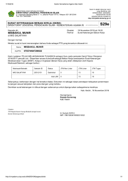 misbakul munir - KKM MI Kecamatan Badas