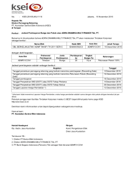Jadwal Pembayaran Bunga dan Pokok atas ADIRA