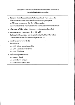 จำนวน 15000 ชิ้น (15/11/2559)