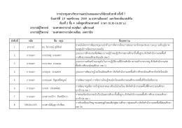 กำรประชุมทำงวิชำกำรและนำเสนอผลงำนวิจัยระดั