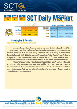 ราคาทองค่าเป็นเชิงลบทั้งระยะสั้นและระยะกลา