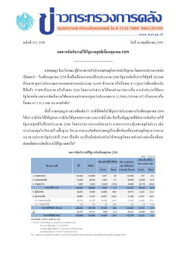 ข่าวที่ 151/2559