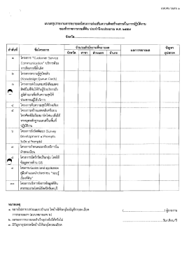 Page 1 แบบสรุปรายงานการขยายผลโครงการส่งเสริมความคิดสร้างสรรค์ใน