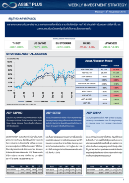 Weekly Strategic Allocation ฉบับวันที่ 14 พ.ย. 59