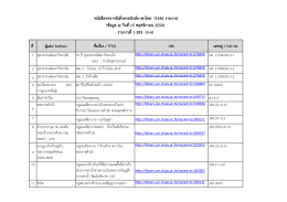 หนังสือหายากอิเล็กทรอนิกส์ภาษาไทย อักษร ก-จ