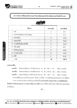 kku_คณิต(ศิลป์)1