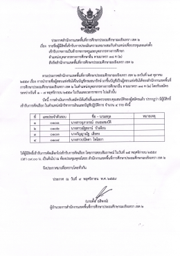 ประกาศรายชื่อผู้เข้ารับการคัดเลือกฯ ในตำแหน่งนักวิชาการเงินและบัญชี