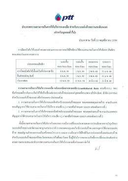 Page 1 @ptf ประกาศความสามารถในการให้บริการคงเหลือ สำหรับระบบล่ง