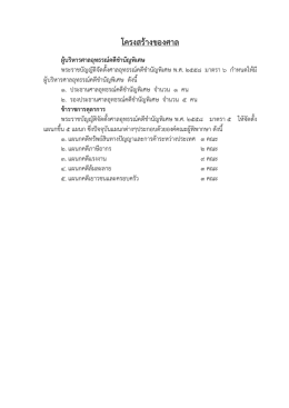 แนวความคิด ความเป็นมาในการจัดตั้งศาลอุทธรณ์
