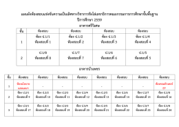 แผนผังห้องสอบแข่งขันความเป็นเลิศทางวิชาการ