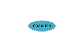 ภาคผนวก - โรงเรียนกะทู้วิทยา