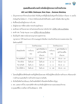 คุณสมบัติ หลักเกณฑ์ รูปแบบการคัดเลือกและหลักเกณฑ์การสนับสนุน