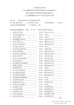 ณ พระที่นั่งดุสิตมหาปราสาท ในพระบรมมหาราชวัง