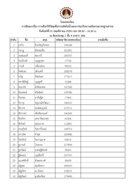 ลําดับ ชื่อ สกุล รหัสสมาชิก/เลขทะเบียน ลายมือช