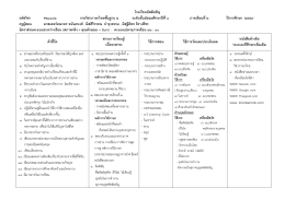 ม.1 - โรงเรียน อัส สั ม ชั ญ