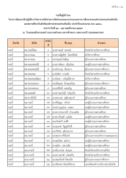 รายชื่อผู้เข้าร่วม โครงการสัมมนาเชิงปฏิบัติ