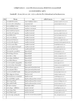 วันพฤหัสบดี 1 ธ.ค. 2559 อาจารย์ระดับบัณฑิตศึกษา กลุ่มที่ 2