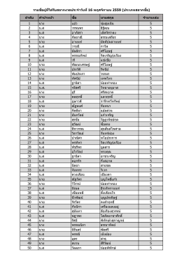 สลากซื้อ