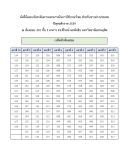 ผังที่นั่งสอบวัดระดับความสามารถในการใช้ภาษ